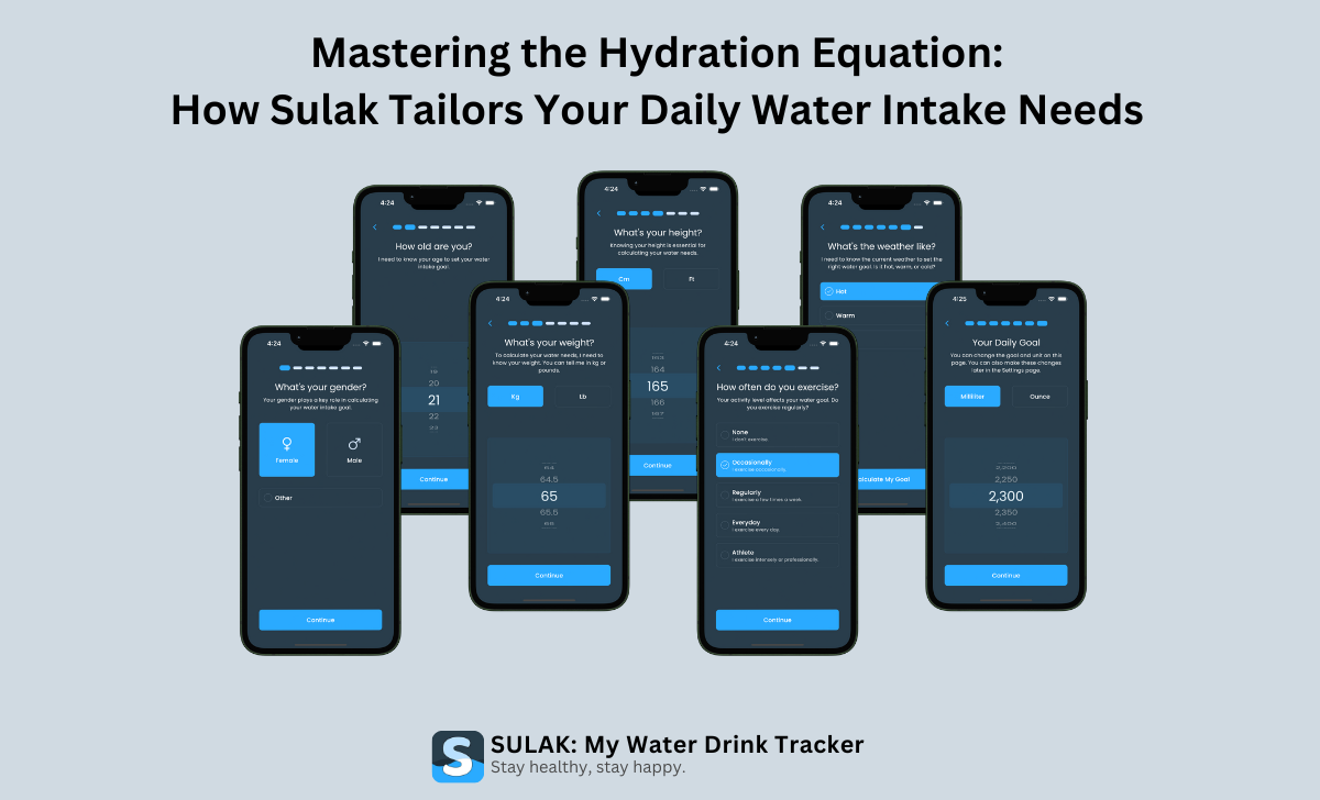 Mastering the Hydration Equation: How Sulak Tailors Your Daily Water Intake Needs